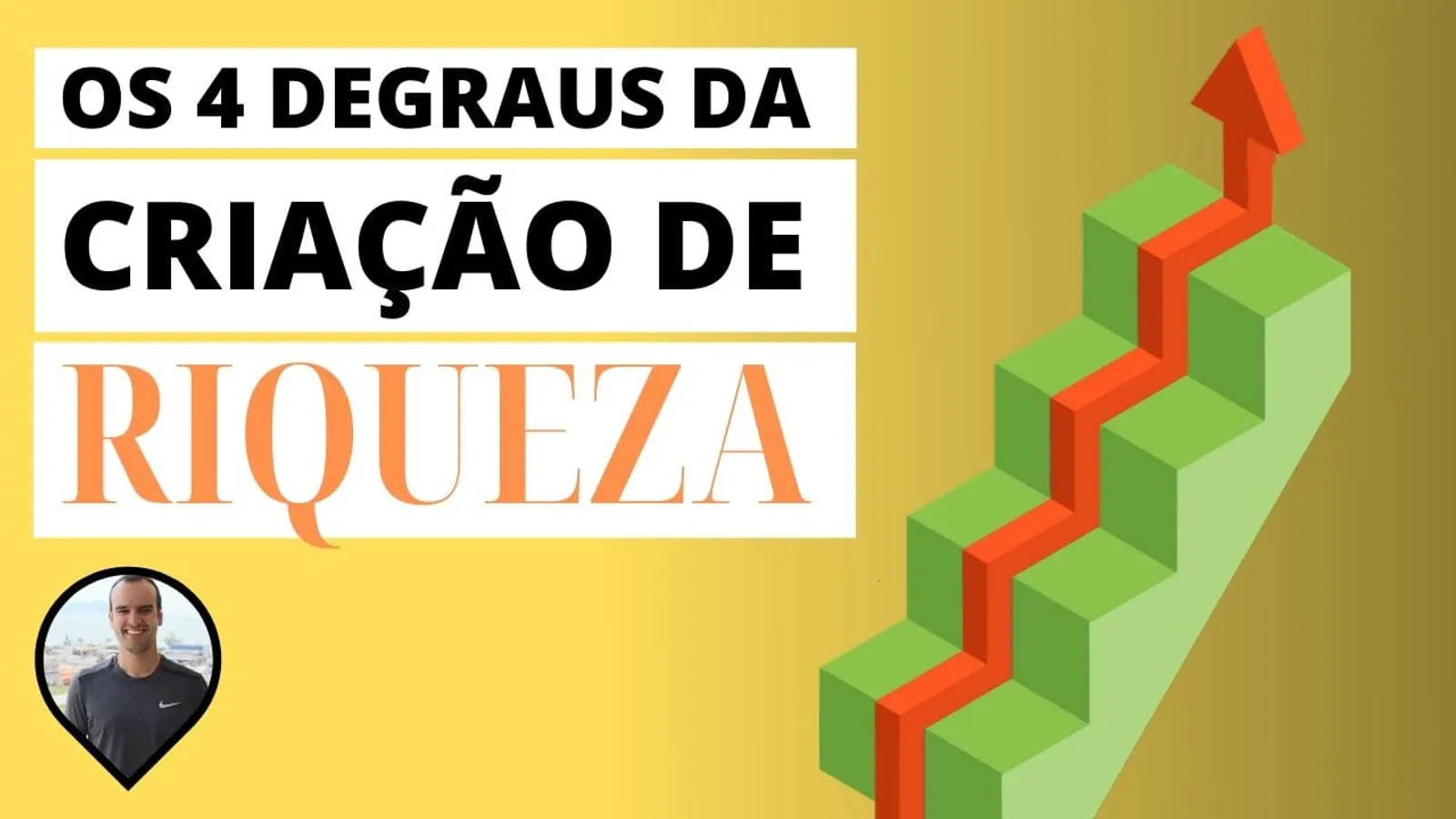 OS 4 DEGRAUS DA CRIAÇÃO DE RIQUEZA (e como ganhar dinheiro com apps)