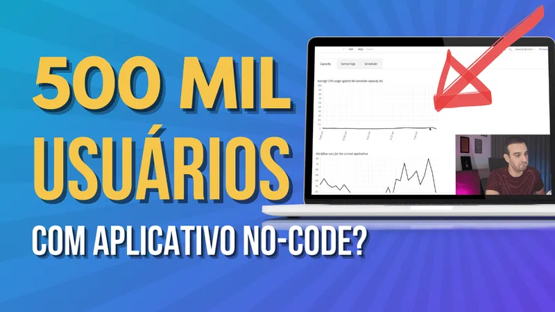 Tudo que você precisa saber sobre capacidade, performance e escala em aplicativos Bubble