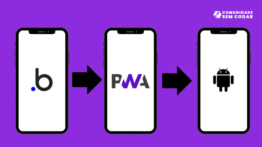 Bubble.io cria aplicativos web e PWA