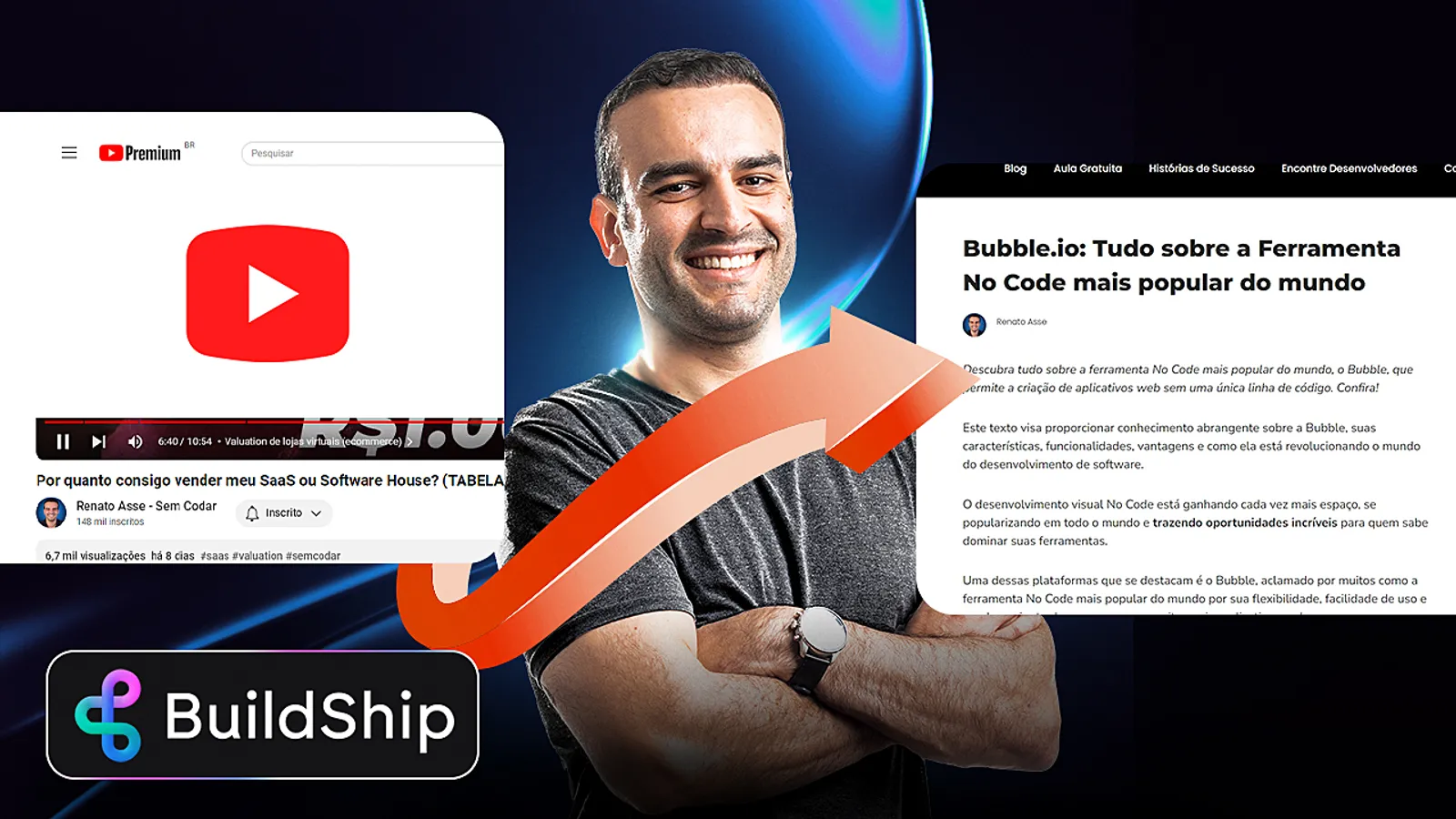 Transformando Vídeos do YouTube em Artigos de Blog com Inteligência Artificial