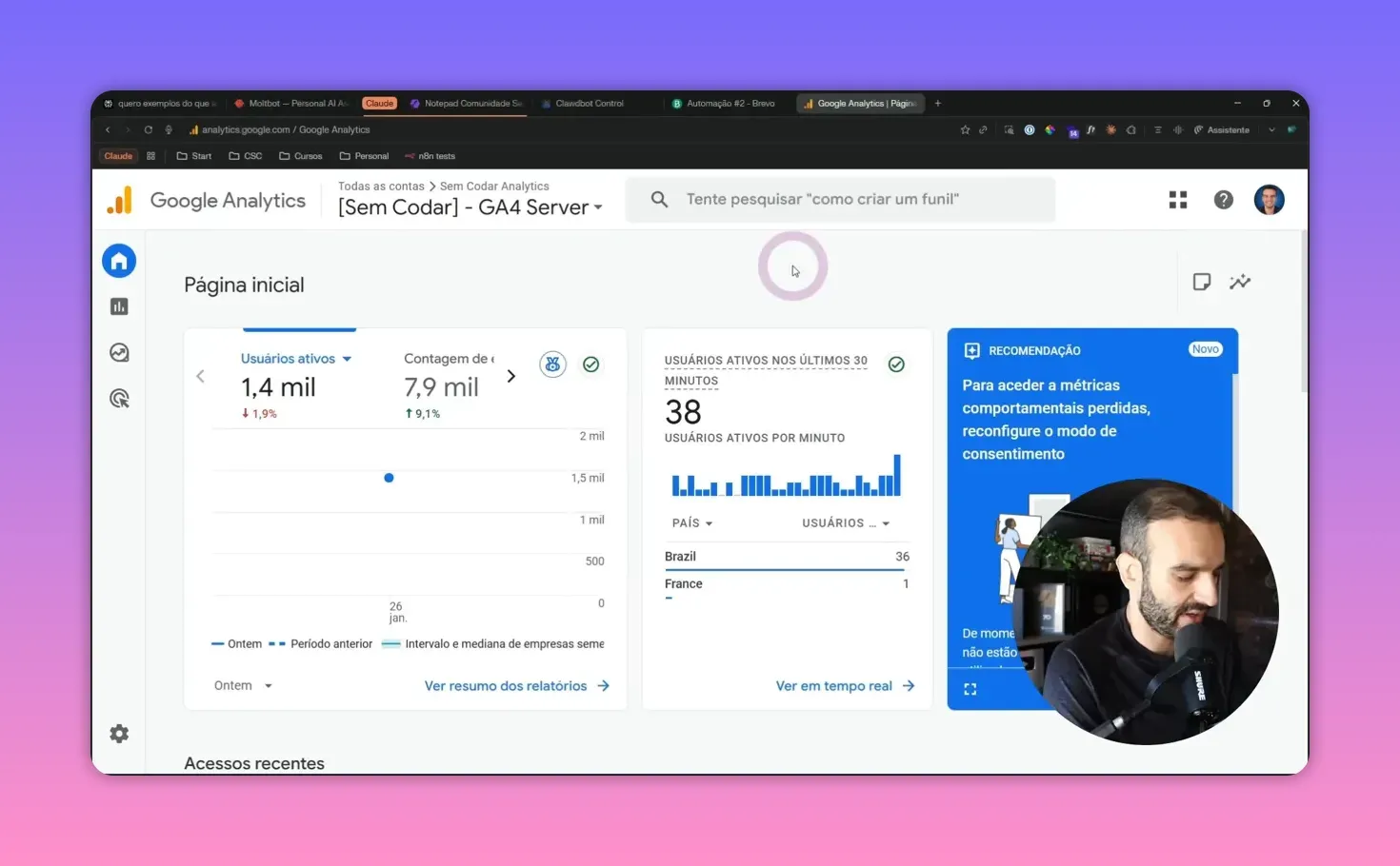 Visualização de métricas no Google Analytics