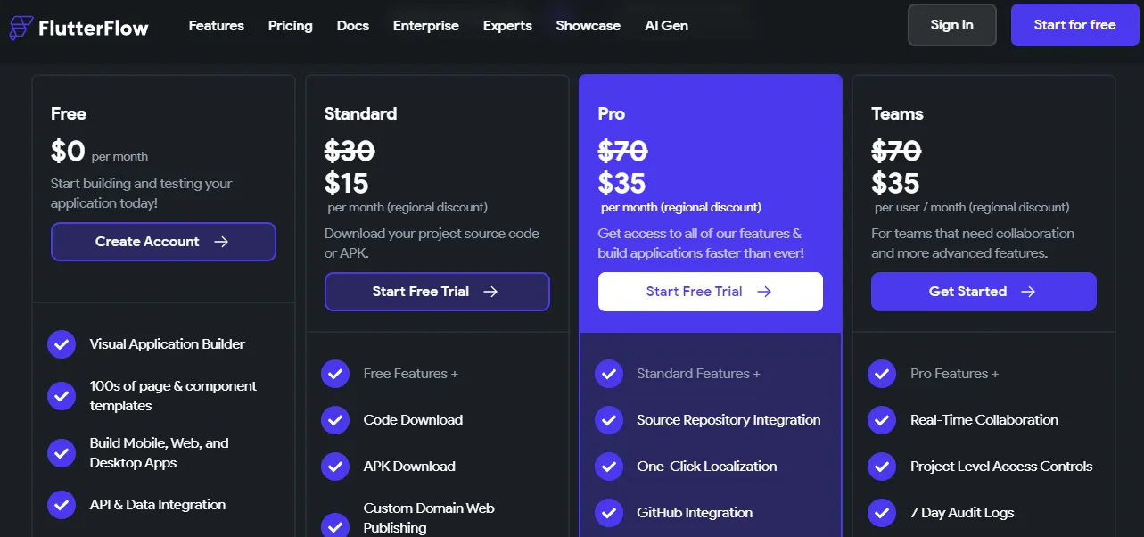 FlutterFlow: Preços e Planos.