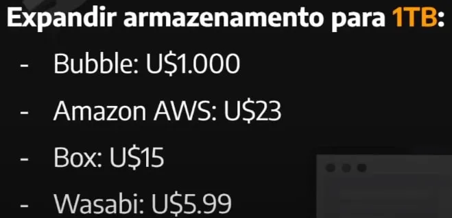 Comparação de armazenamento em nuvem