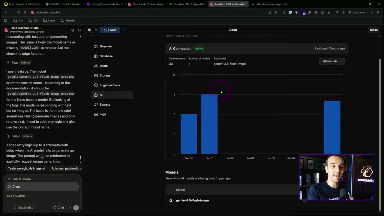AI Connection ativa e gráfico de uso de modelos no Lovable Cloud