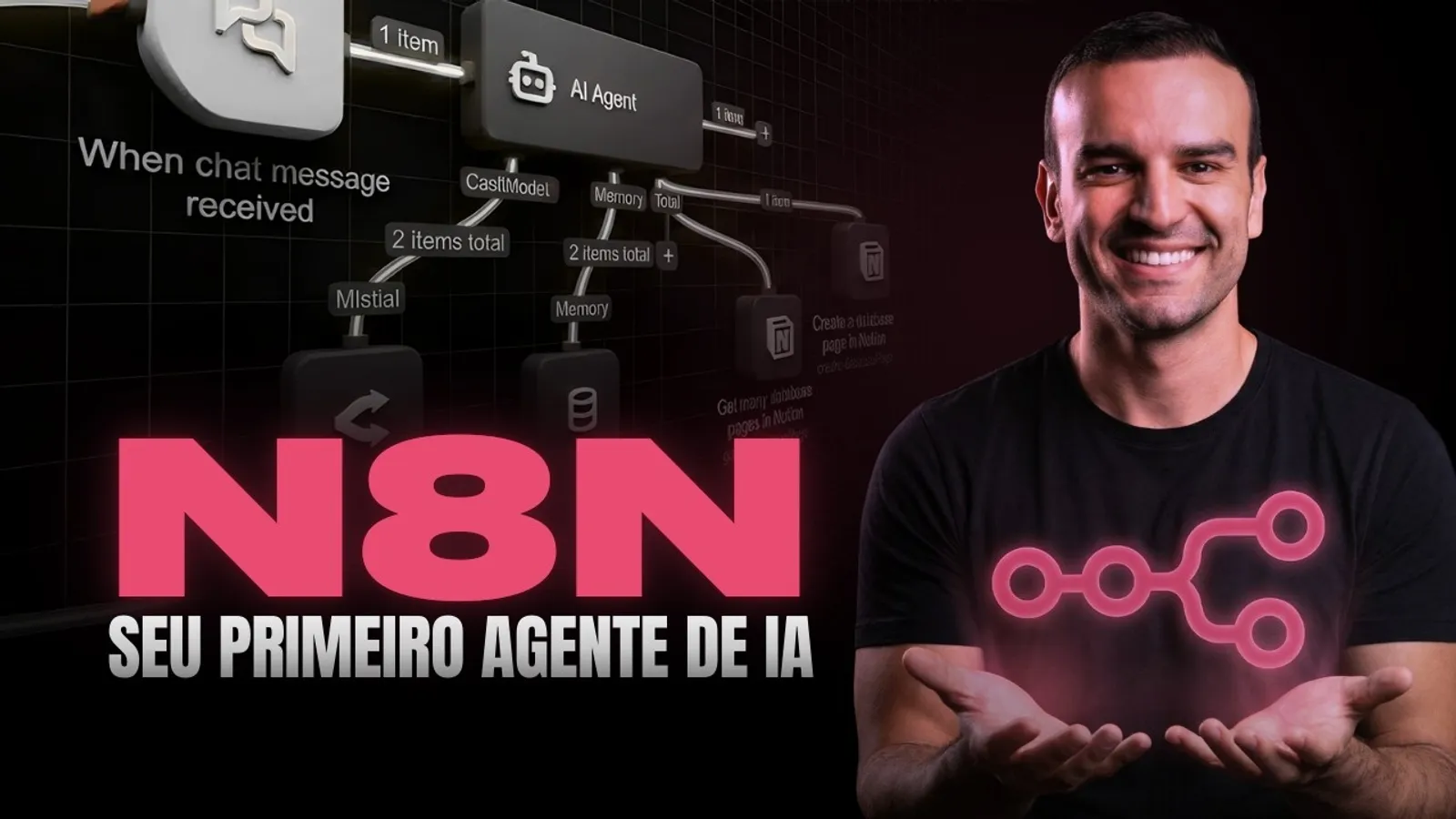 N8n, curso de n8n gratuito — Do zero ao agente IA passo a passo