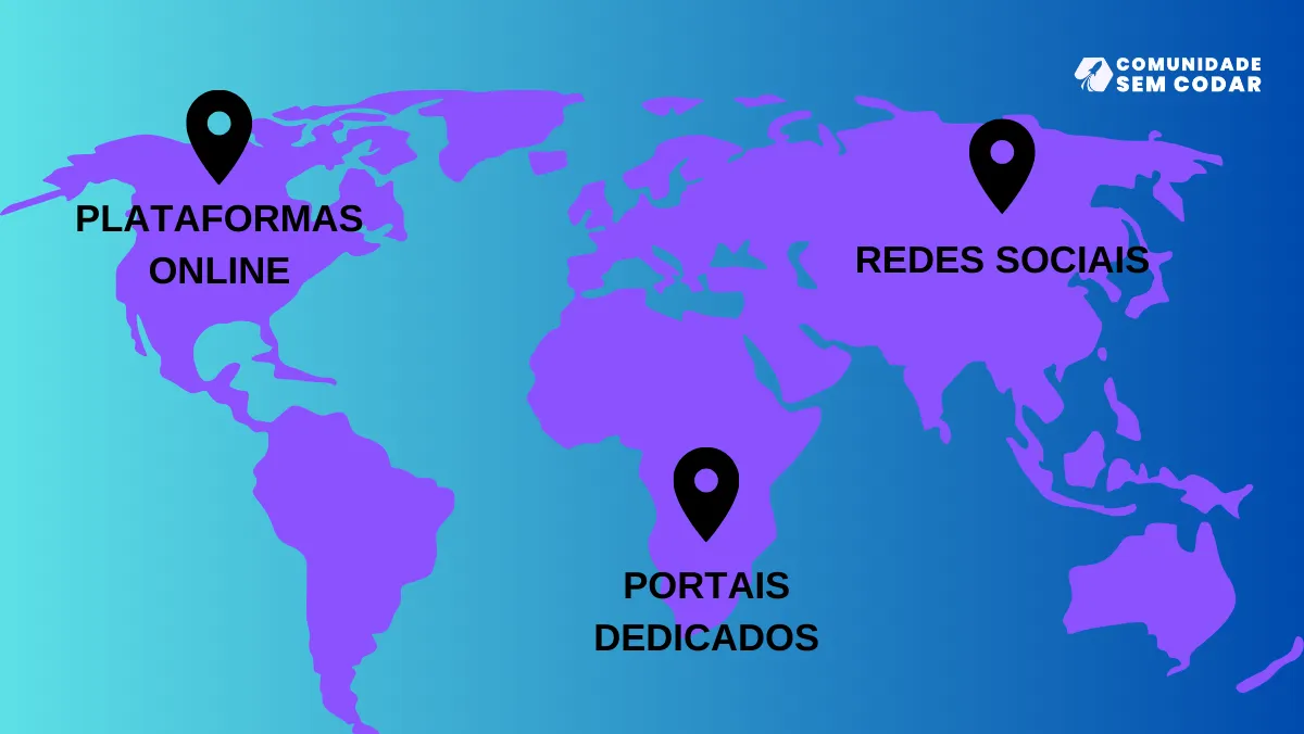 Onde Encontrar um Desenvolvedor?