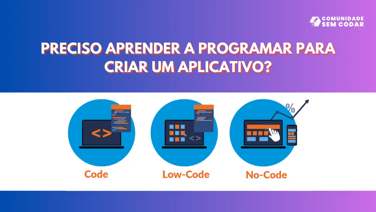 Preciso aprender a programar para Criar um Aplicativo?