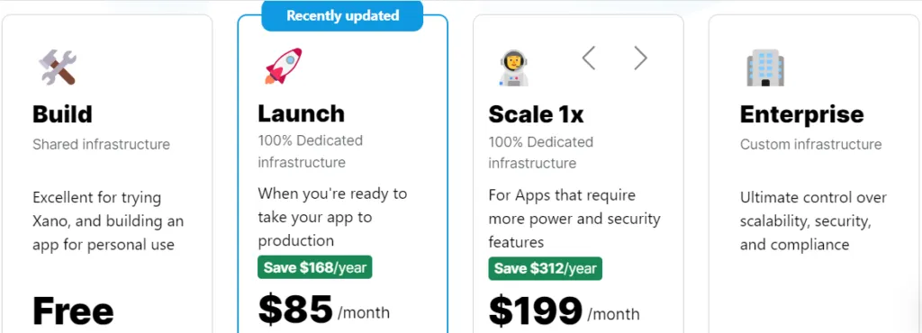 Preços e planos do Xano