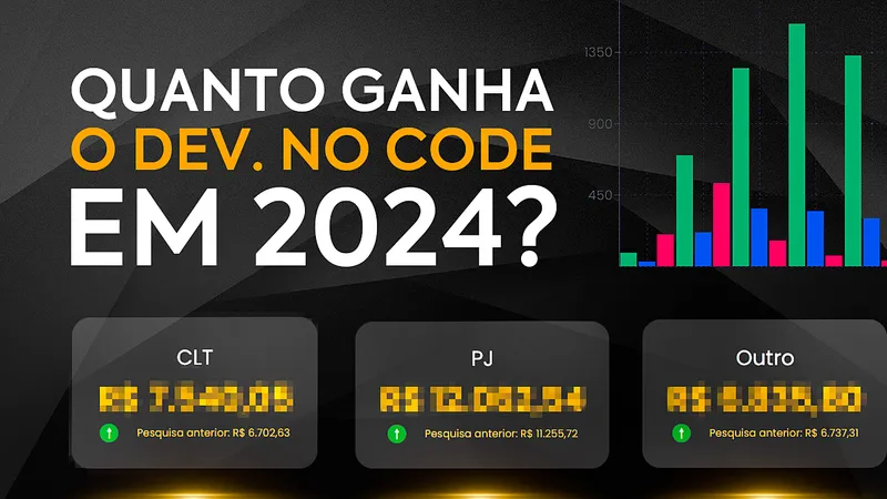 Participe da Pesquisa Salarial de Programadores 2024