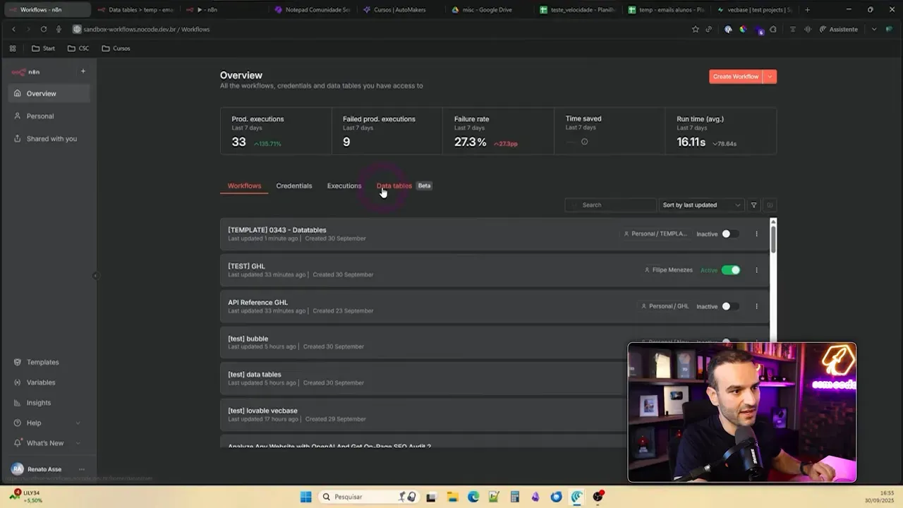 Visão geral de Data tables no N8N com métricas e lista de tabelas