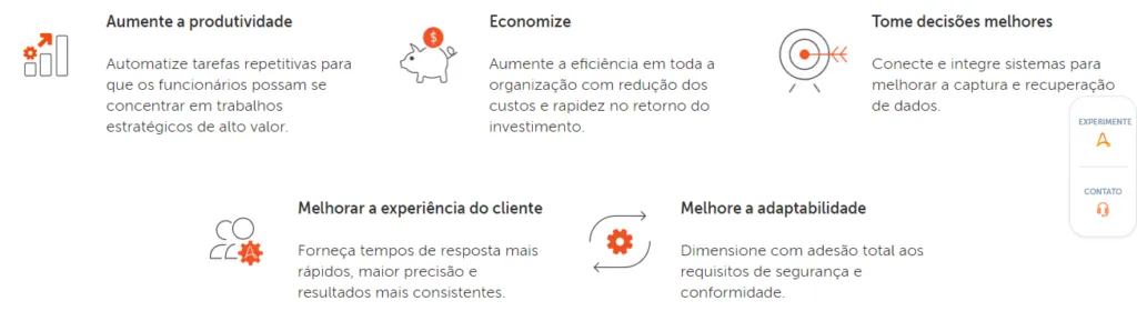 Vantagens do Automation Anywhere.